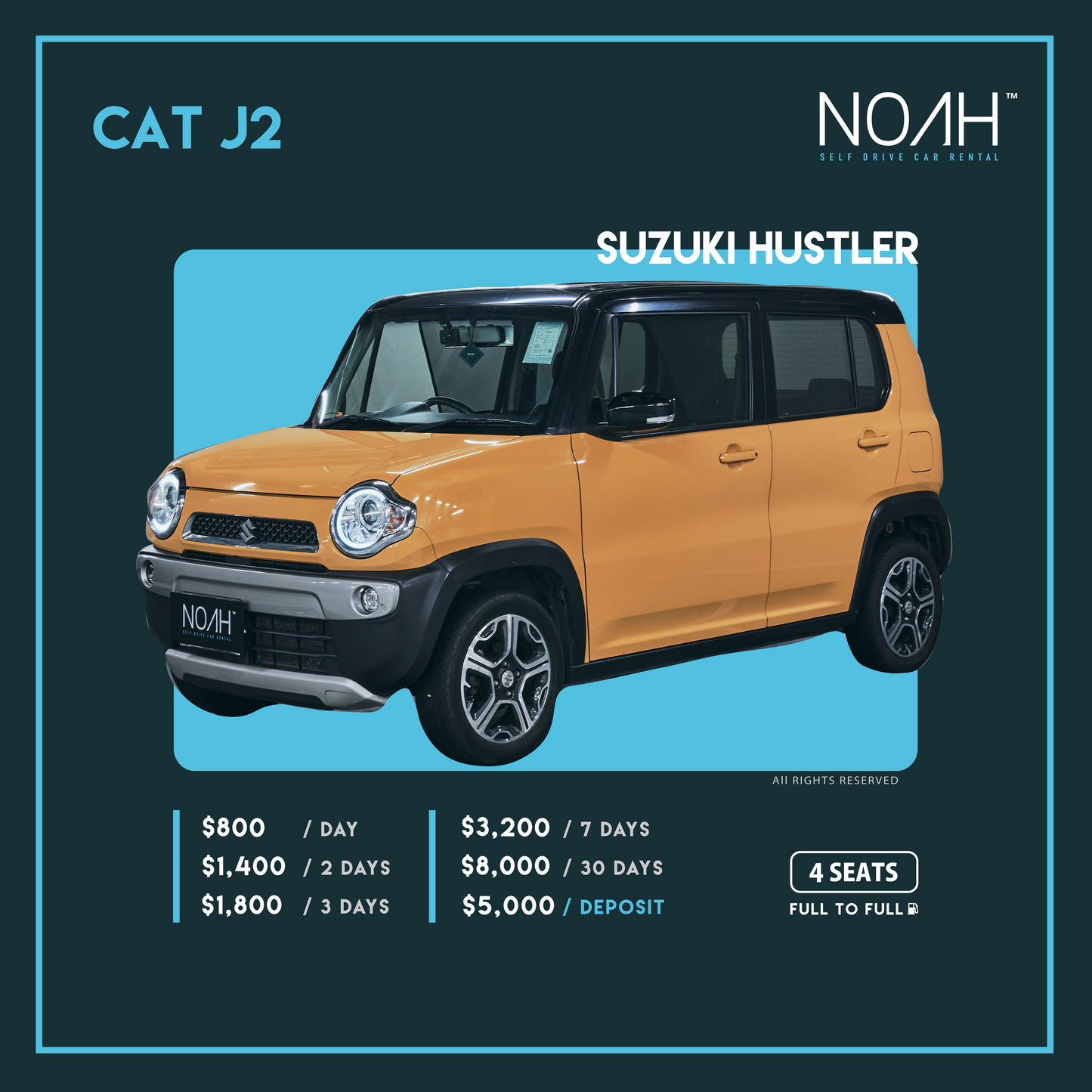 Suzuki Hustler (J2)